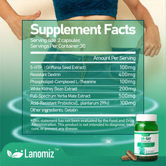 Lanomiz 14-DAY APPETITE CONTROL and GUTCLEANSE SUPPORT