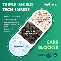 Lanomiz 14-DAY APPETITE CONTROL and GUTCLEANSE SUPPORT