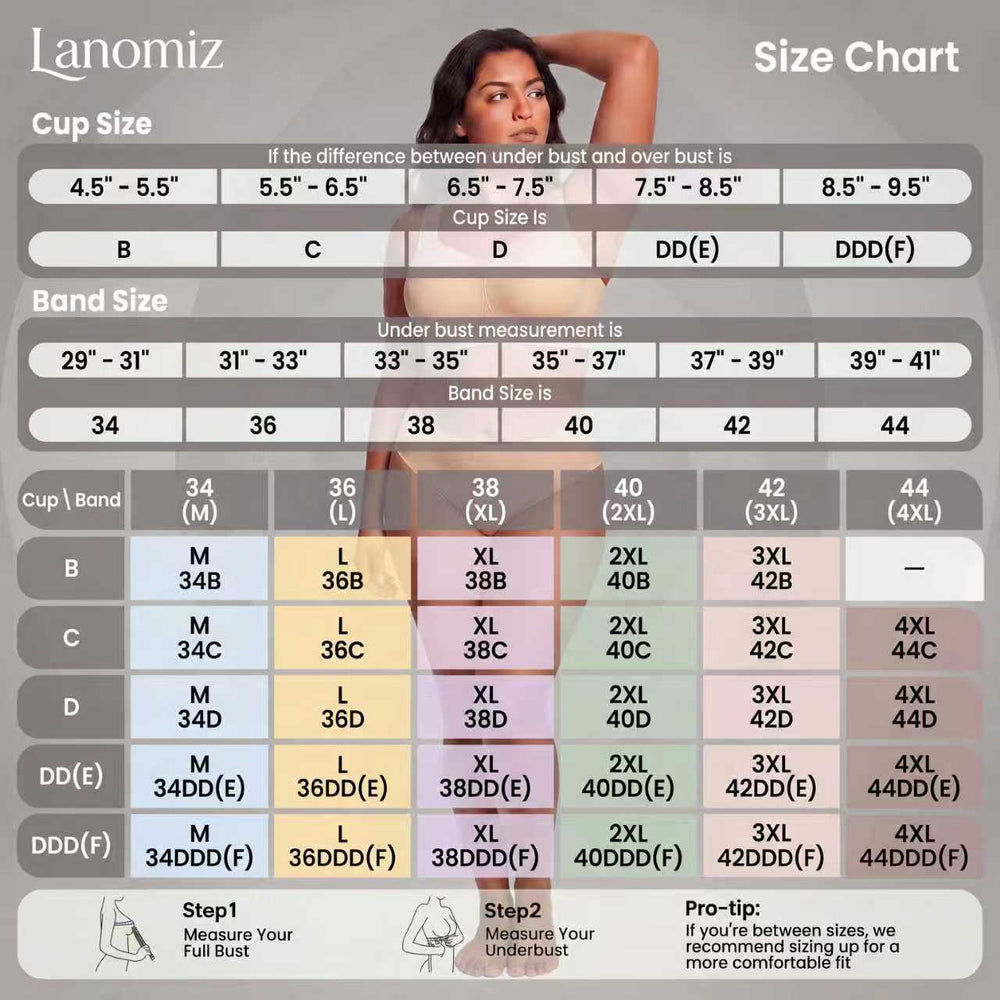 Lanomiz bra